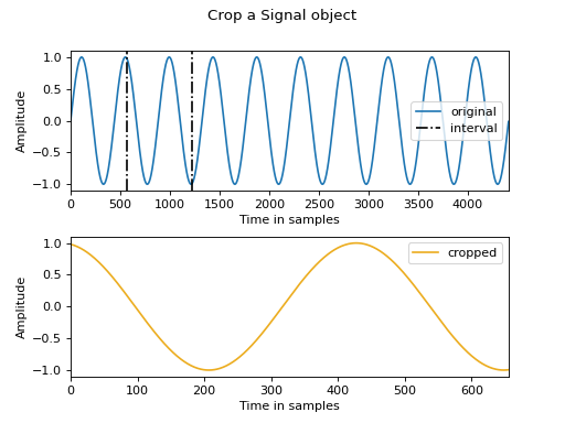 ../_images/pyfar-dsp-23.png